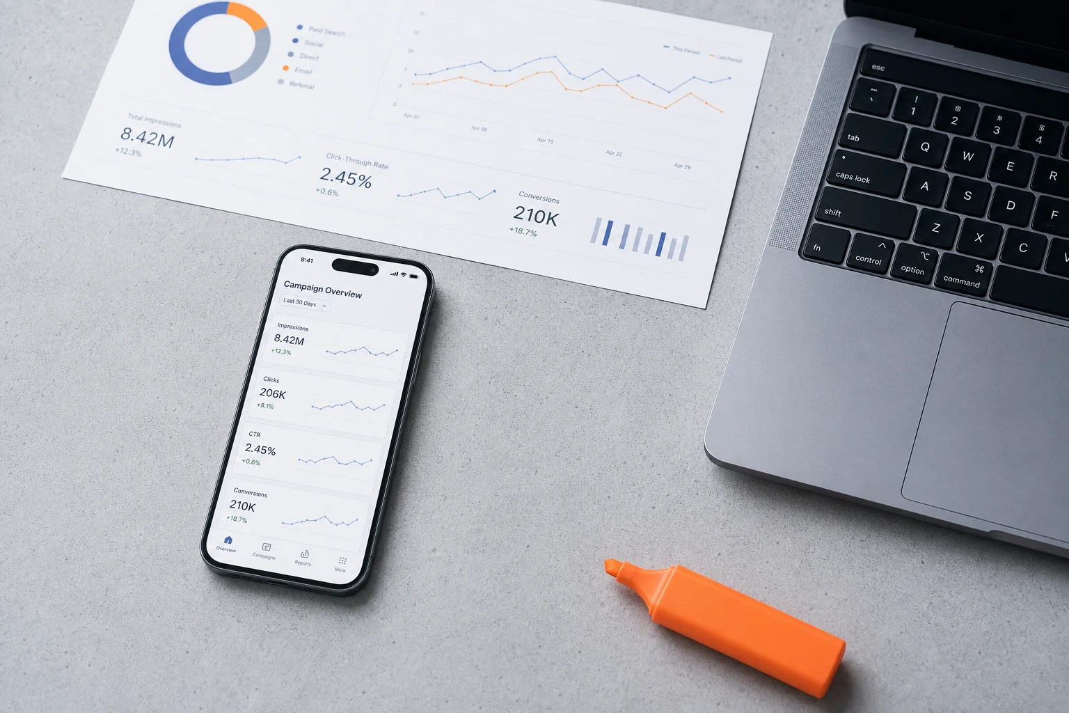 Content that ranks 18 months after publish.